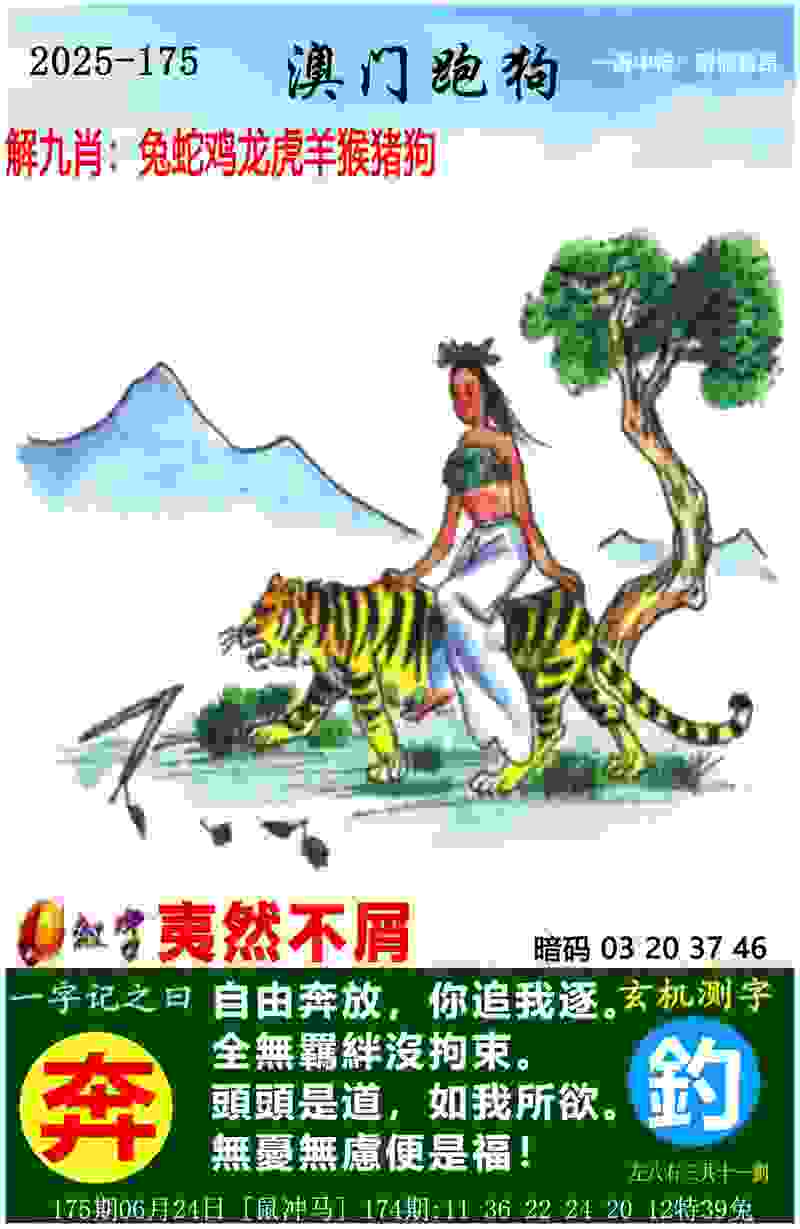 萨米尔·萨乌德当选巴西足协主席